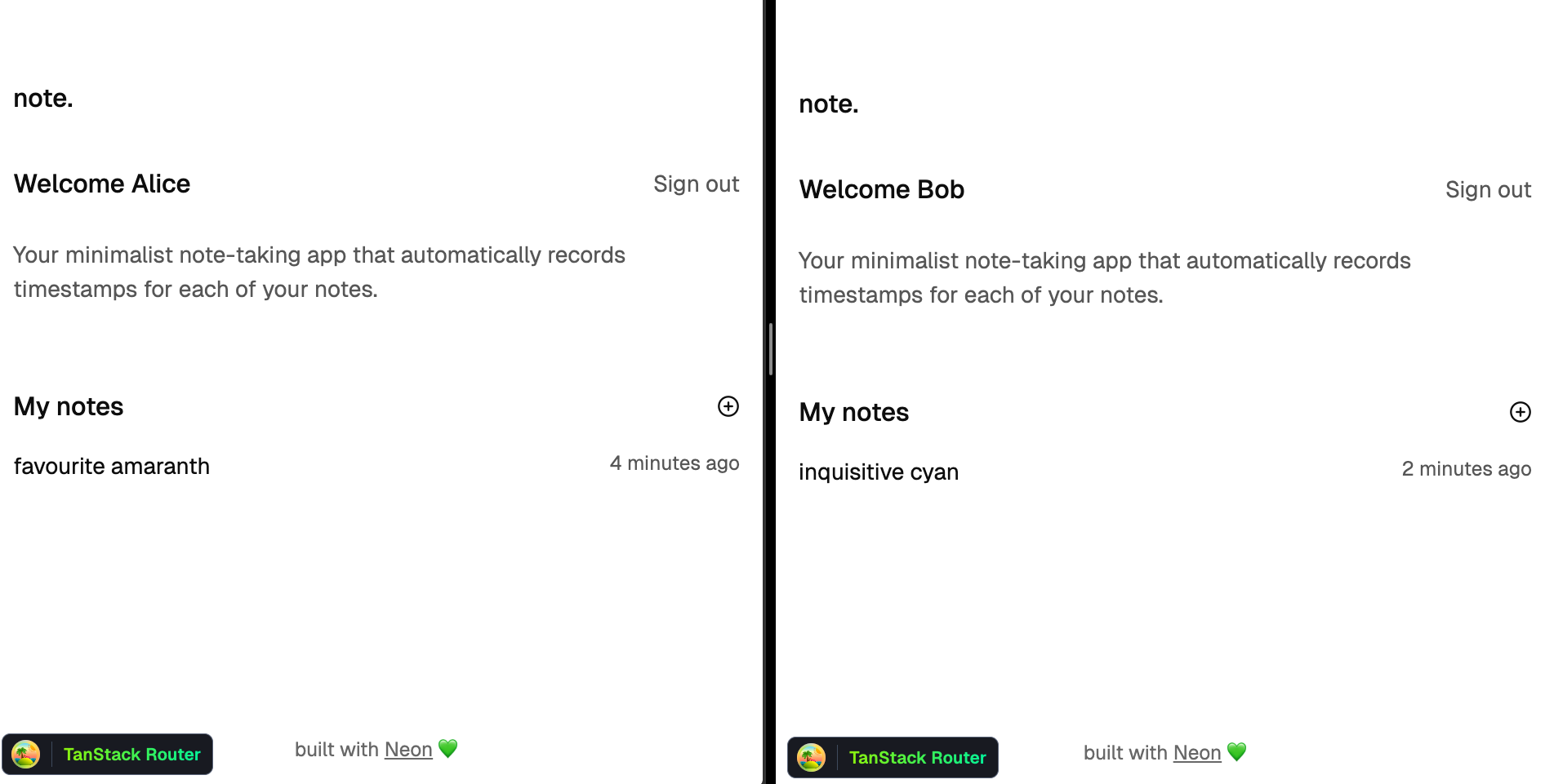 isolated note lists
